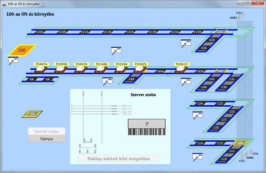 SCADA rendszerek SCADA rendszerek